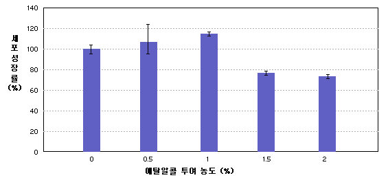 1215-14